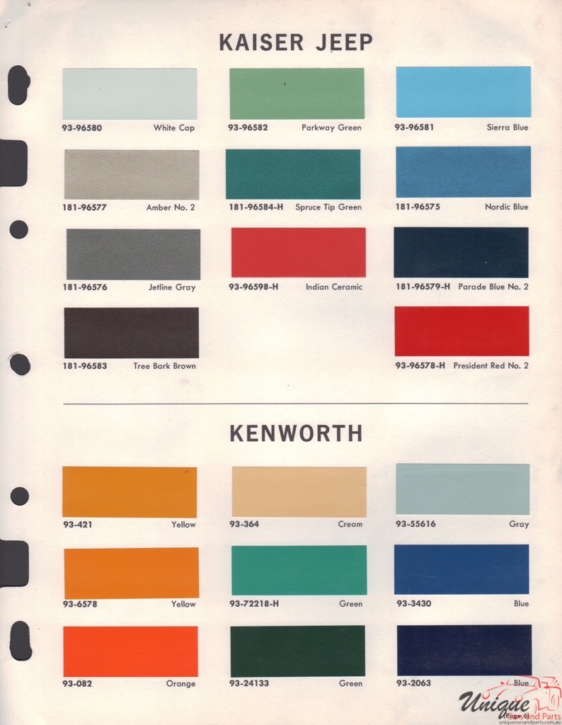 2022 Kenworth Paint Colors